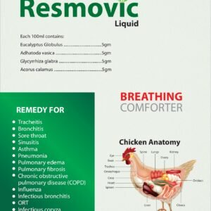Resmovic Liquid