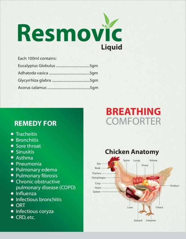Resmovic Liquid