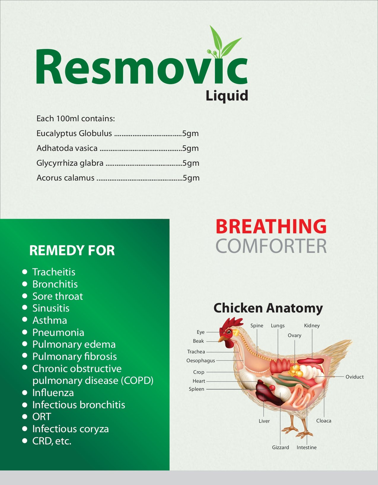 Resmovic Liquid